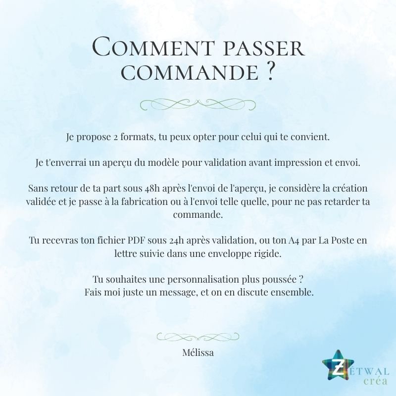 Infographie étapes pour passer commande d'un cadre prénom personnalisé Zétwal Créa