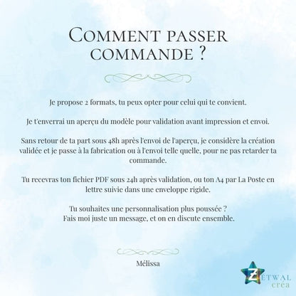 Infographie étapes pour passer commande d'un cadre prénom personnalisé Zétwal Créa